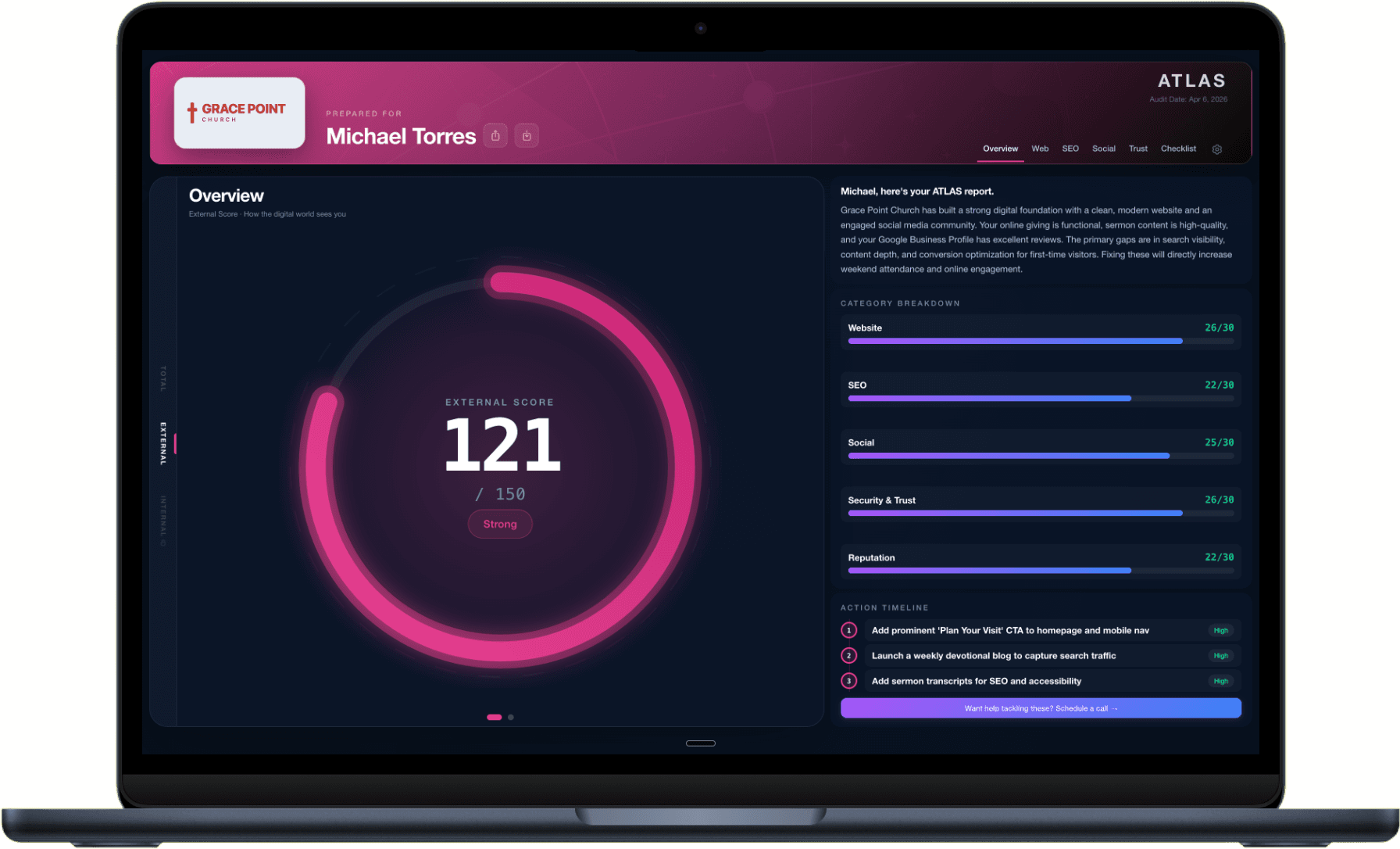 ATLAS Portal running on a MacBook Pro showing a digital health score